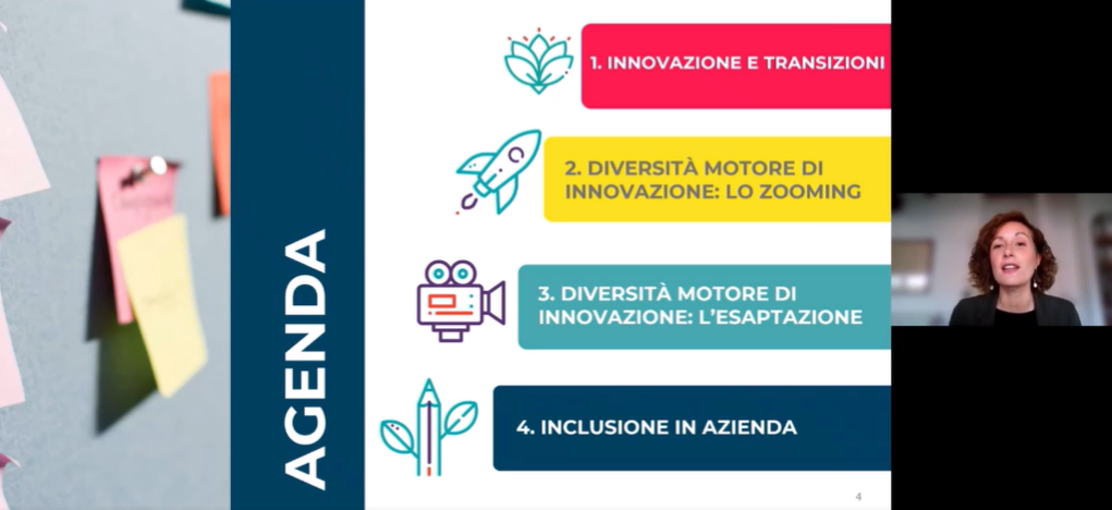 Chiara Sivieri_Webinar_Trainer_Formatrice_Formazione per aziende_Coaching_Milano